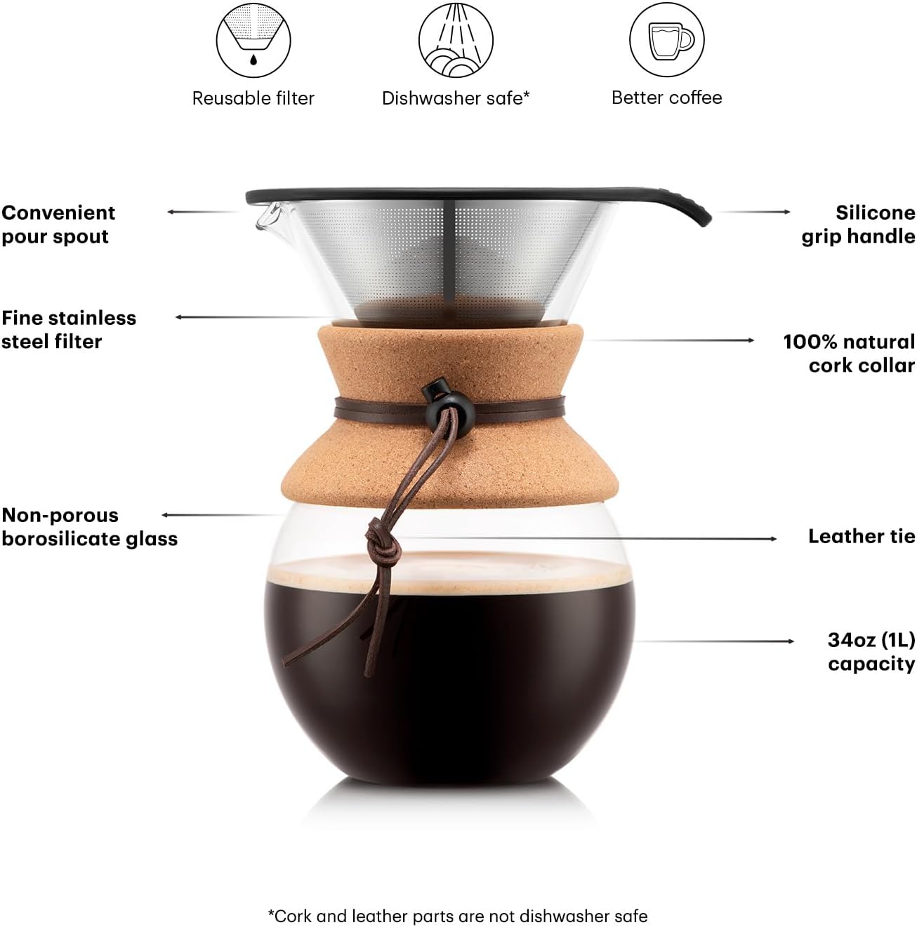 Bodum 34 Oz Pour Over Coffee Maker