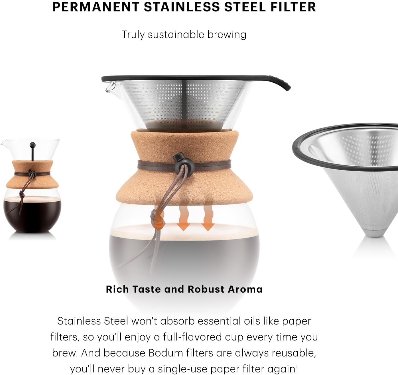Bodum 34 Oz Pour Over Coffee Maker